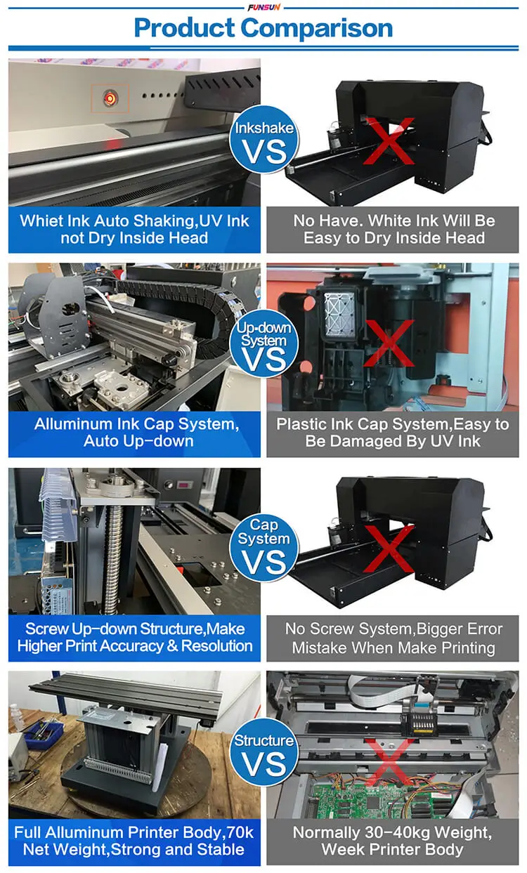 Funsun New A2 UV Printer Phone Case PVC Glass Leather Wood Flatbed UV Printer for All Flat and Cylindrical Wholesale