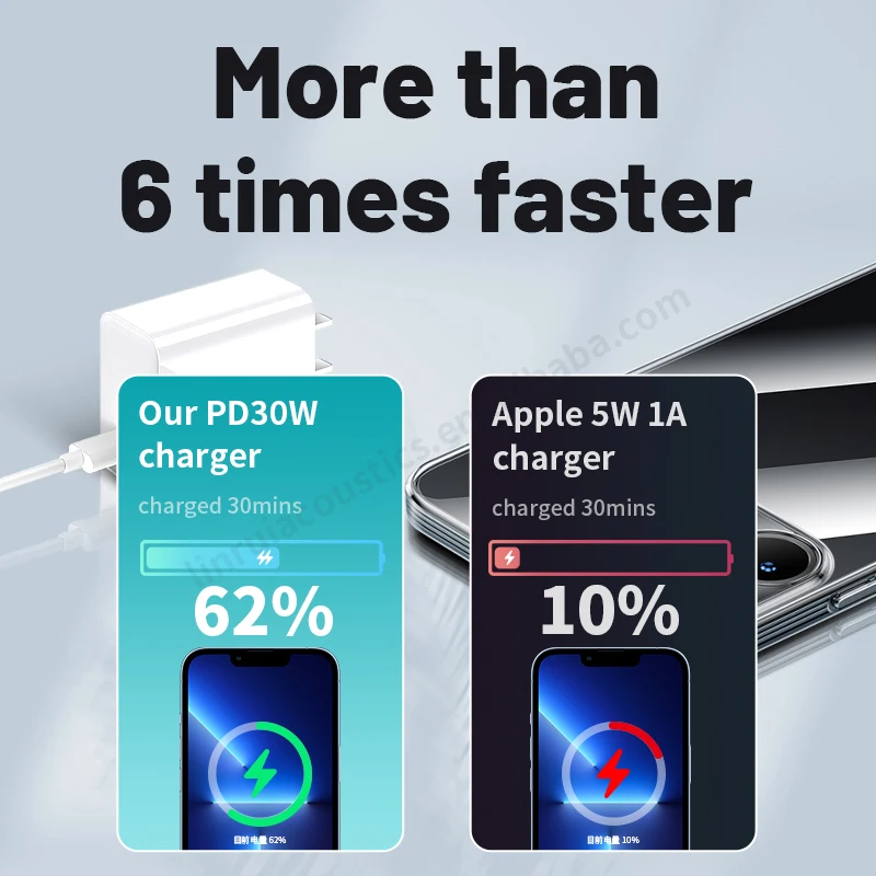 OEM manufacturer travel laptop 30w type-c faster charging power adapter universal usb c android wall charger for Samsung