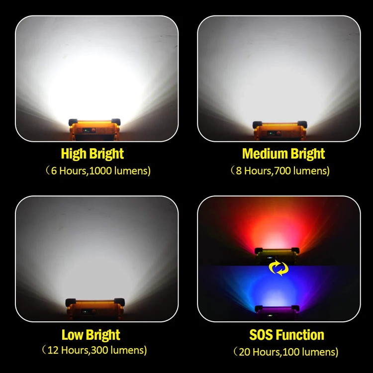 Outdoor camping USB power bank portable rechargeable solar spotlight floodlight with warning light work light battery