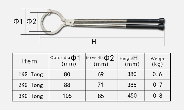 Forceps Melting Furnace Pliers Casting Jewelry Tools Tong  For Graphite Crucible