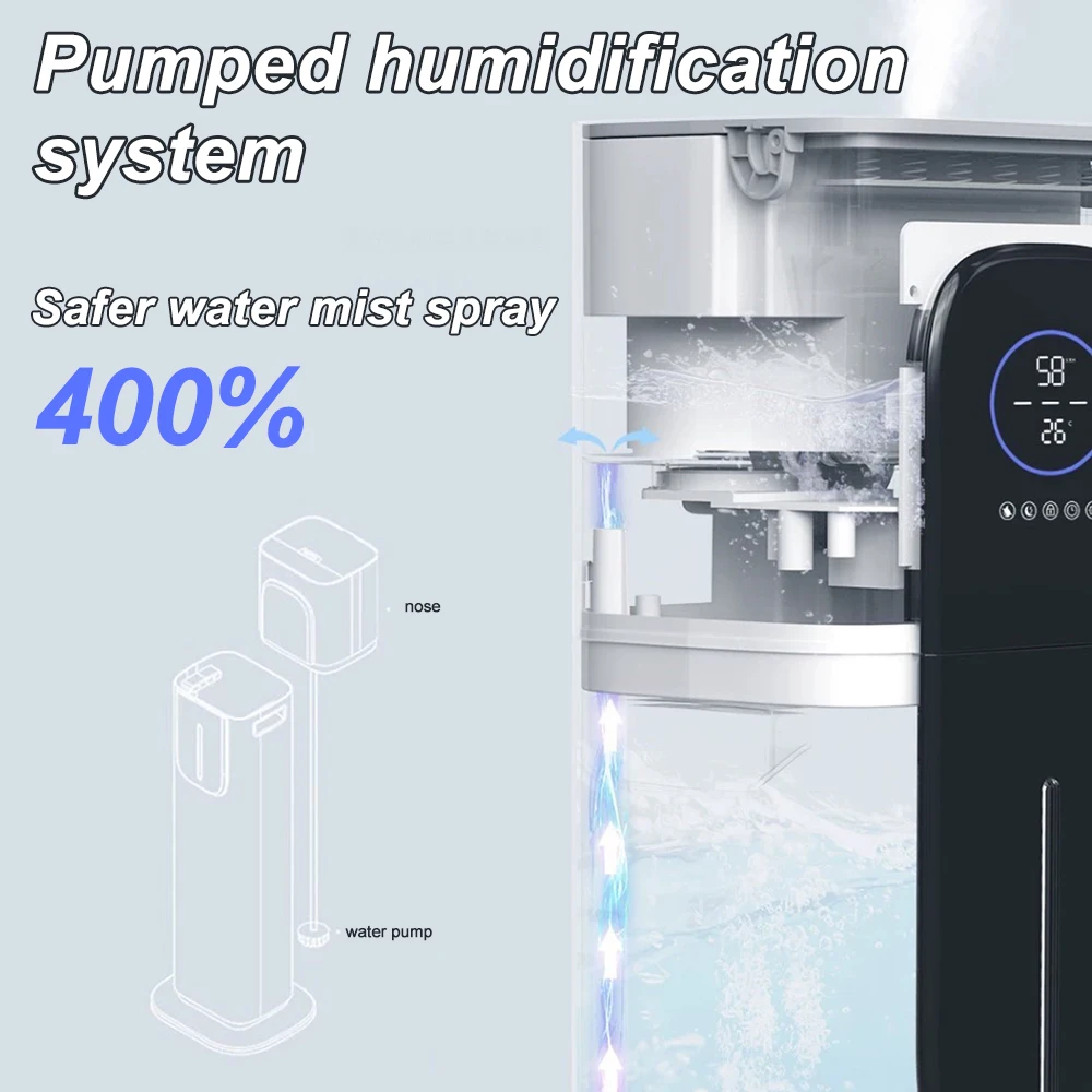 Air Humidifier Electric Aroma Electronic Ultrasonic Diffuser Home parts air purifier with humidifier machine