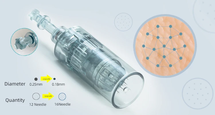 M8 Dr.pen dermapen needle cartridge M8 derma pen needles cartridges 11/16/24 36 42 3D 5D pins nano silicone