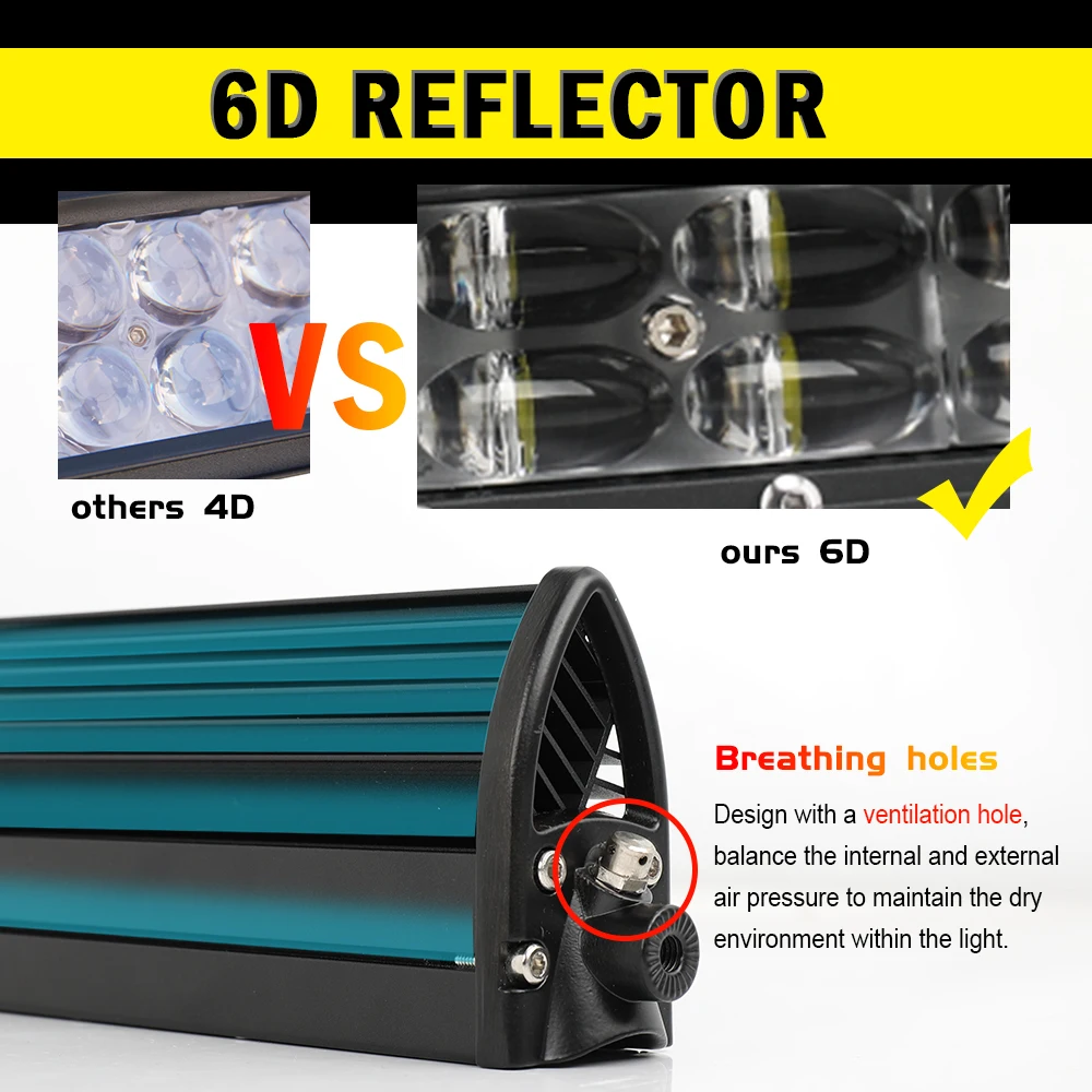 7/12/22/20 Inch Offroad LED Light Bar Spot Beam Truck Work Lights Led Bar Fog Lamp for 4WD ATV Tow Truck Cars Accessories