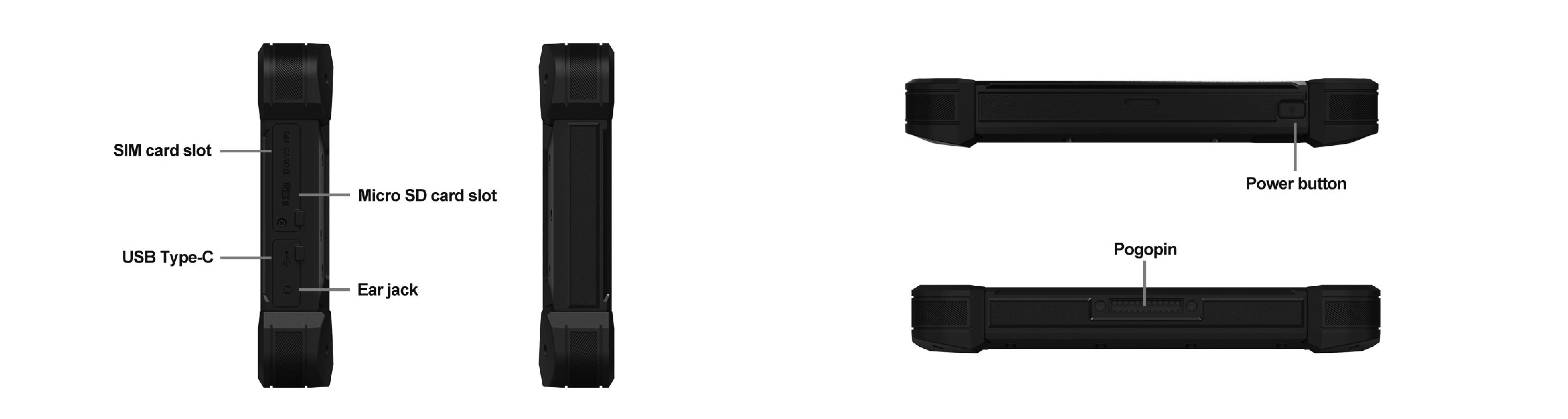 GMS Certified 7 inch IP67 Android 11 Industrial Rugged Vehicle Tablet PC with 4G WIFI GPS NFC for Fleet Asset Management System