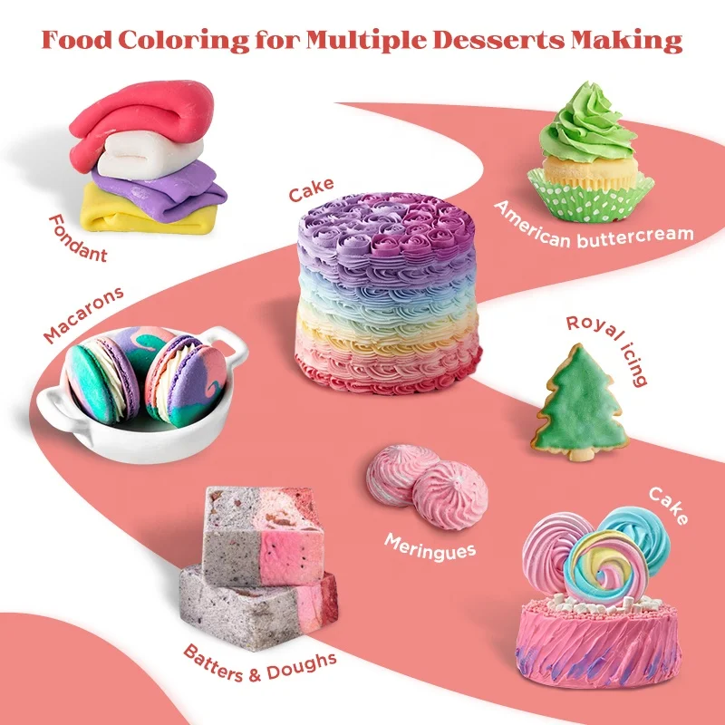 New Arrival 36 Colors Food Colouring 20ml European Standard Chocolate Water Based Gel for Multiple Desserts Making