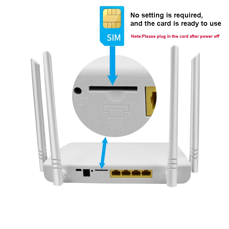 4G LTE Wifi Router with sim card slot 4* 5dBi Antennas wireless router  MT7628NN Chipset 300Mbps 4G LTE CPE Router  network
