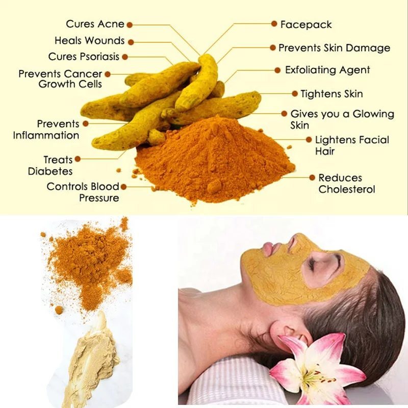 OEM ODM Supplier Ginger Acne Treatment Whitening Mask Lightening Hydrating Anti Wrinkle Turmeric Mud Mask