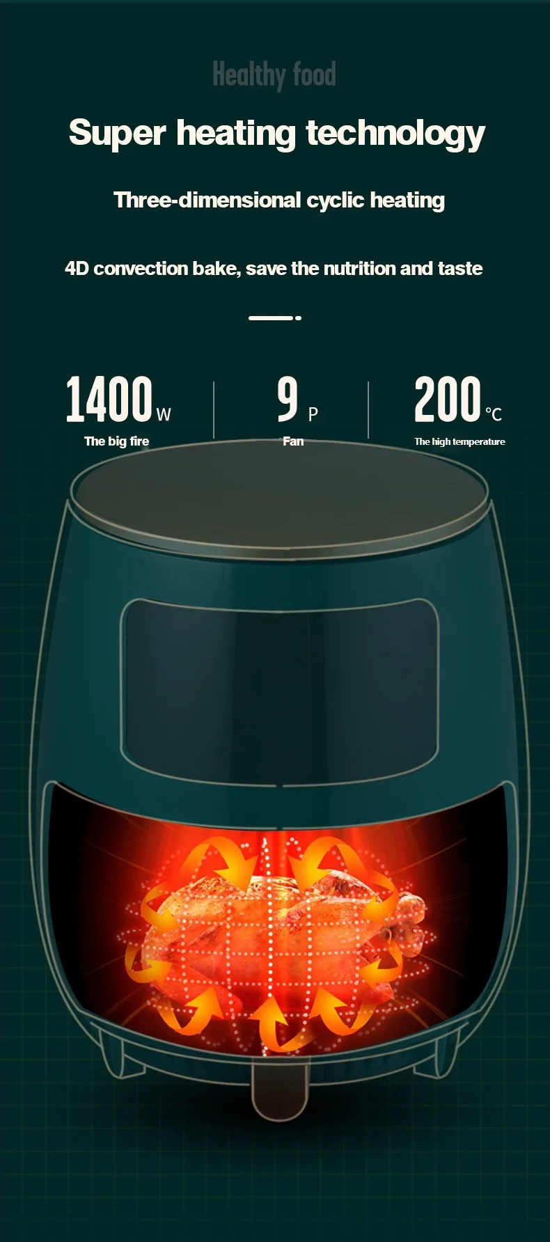 2021 компактная мультифункциональная плита 4 5 л 1 2 кг духовка круглый поднос умное сенсорное управление модная Ретро фритюрница горячей сушки