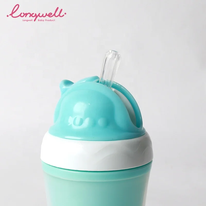 
Ningbo Longwell Plastic Sports Baby Bottles Water Milk With Straw Cartoon Printed Custom Training Cup OEM/ODM Drinking Bottle 