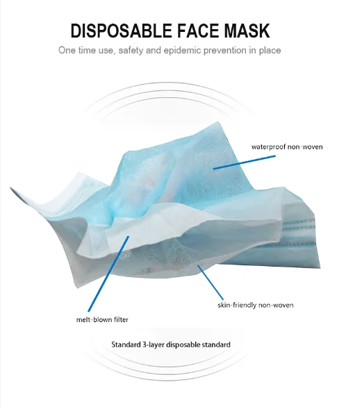 
Medical Face Mask 3ply non woven earloop flat type 