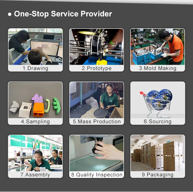 wholesale 1 inch 25.4mm 3 ways straight plastic tent pipe connector/custom plastic injection molding parts service/mould