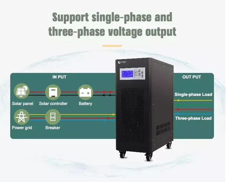 China Wholesale Industrial Ups Power Supply 30kva 10kva Three 3 Phase 20kva 150kva 100kva 60 kva 50kva Ups 80kva 200kva Price