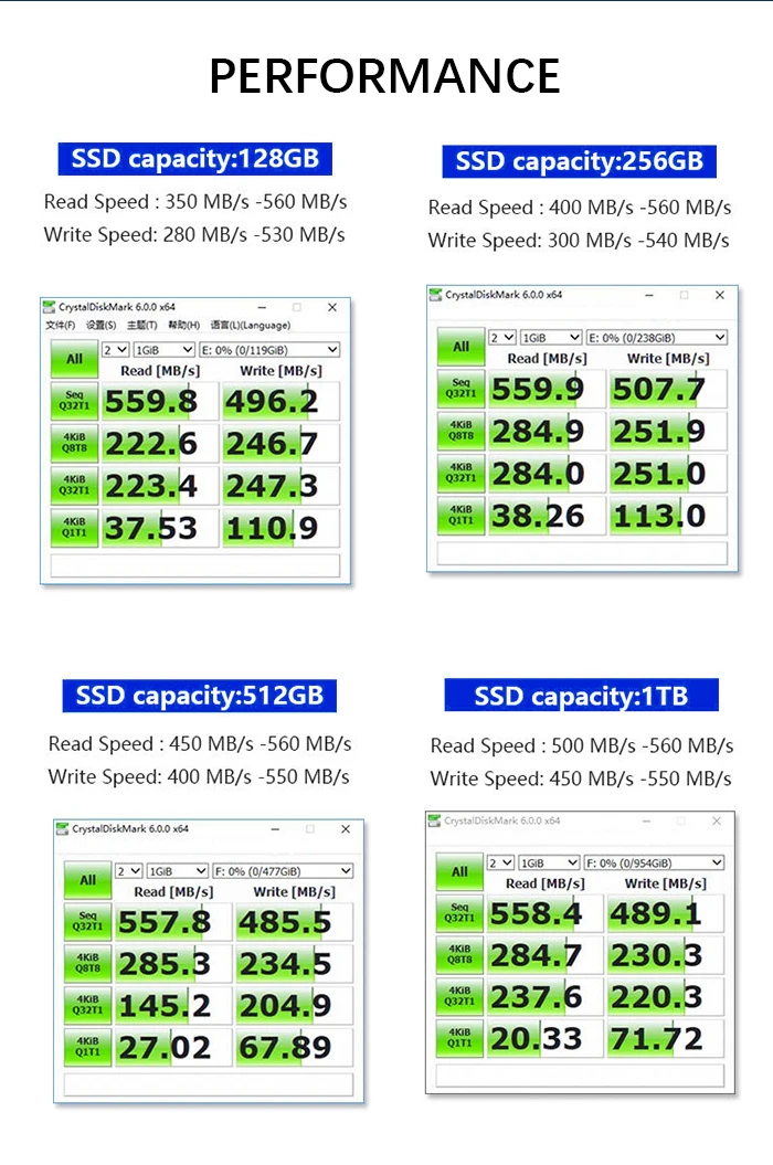 TARGET pcb mini ssd drive msata ssd hard drive 128gb msataiii ssd