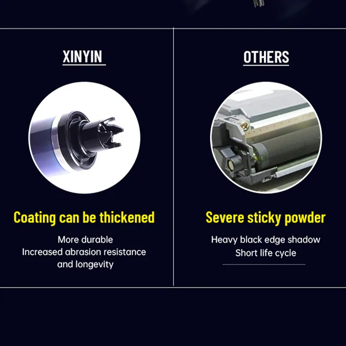 Long Life opc drum xerox 7855 7525 7535 7545 7556 7830 7835 7845 7855 Drum Opc Compatible For Xerox Fuji OPC Drum