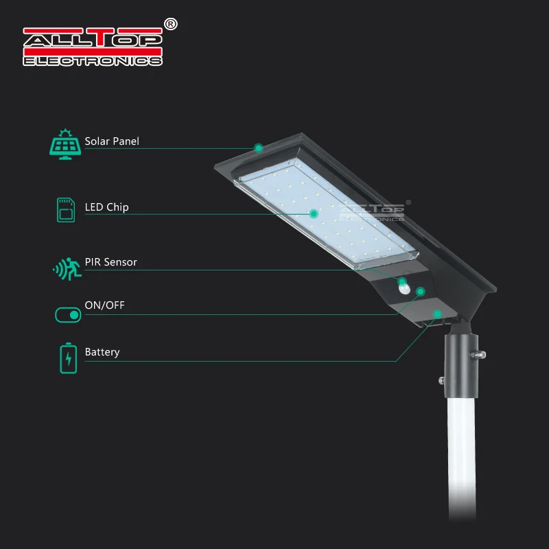 ALLTOP New design smart IP65 waterproof garden 9watt 14watt all in one solar led street lamp