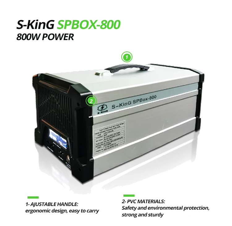 Sunlight Translator to electricity power