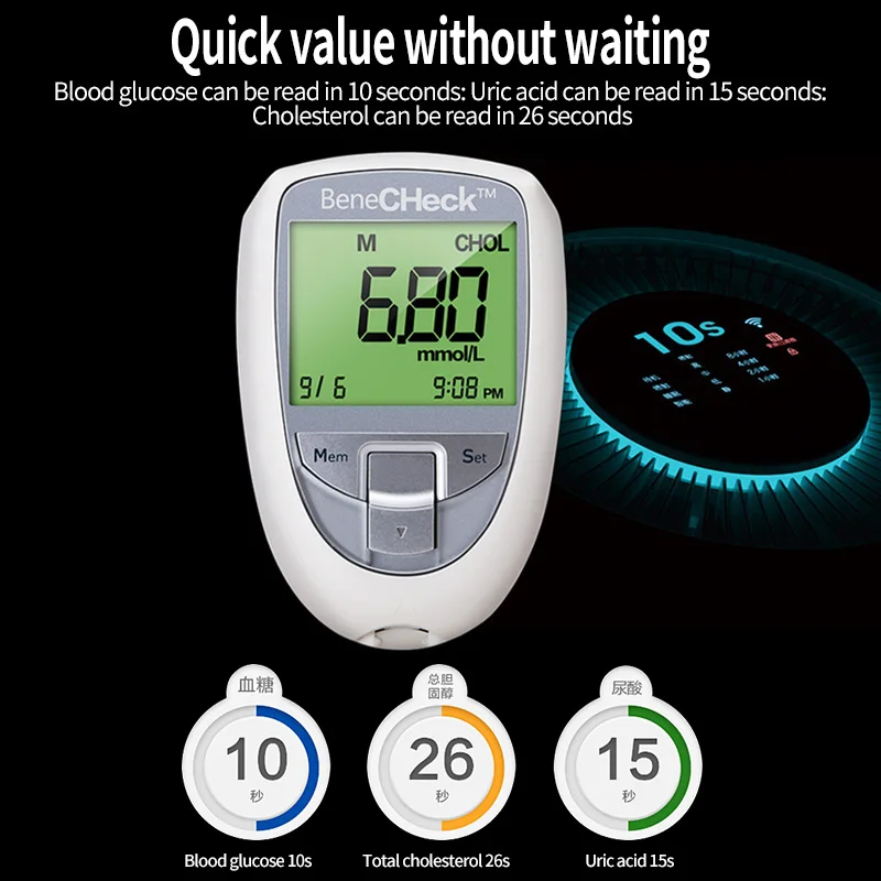 SONKA новейший 2021 глюкометр для измерения количества сахара и уровня глюкозы