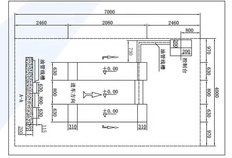 hydraulic car lift price/Hydraulic stationary scissor car lift for sales/home scissor lifts