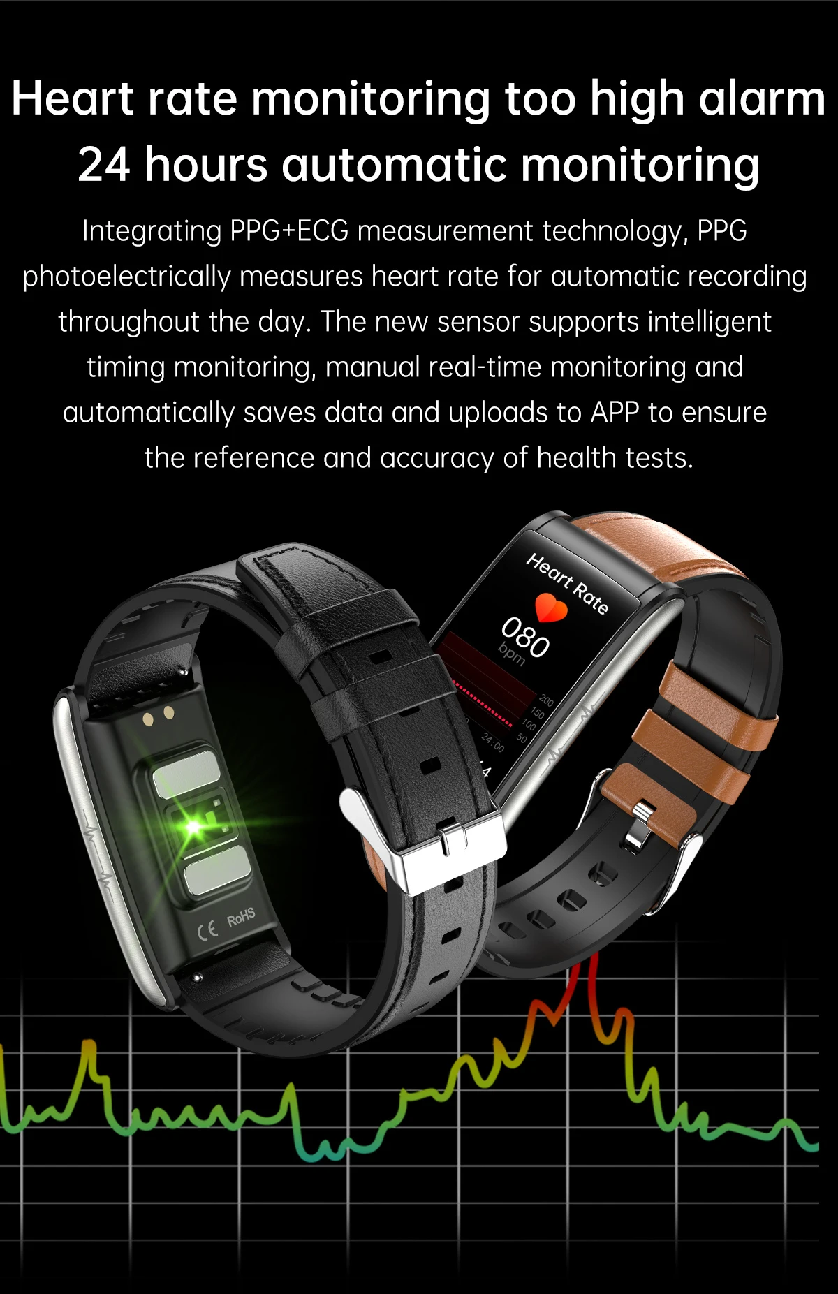 E600 Smartwatch Fashion Full Touch Display Sport Ecg Ppg Blood Glucose Monitor Bracelet Android Smart Watch