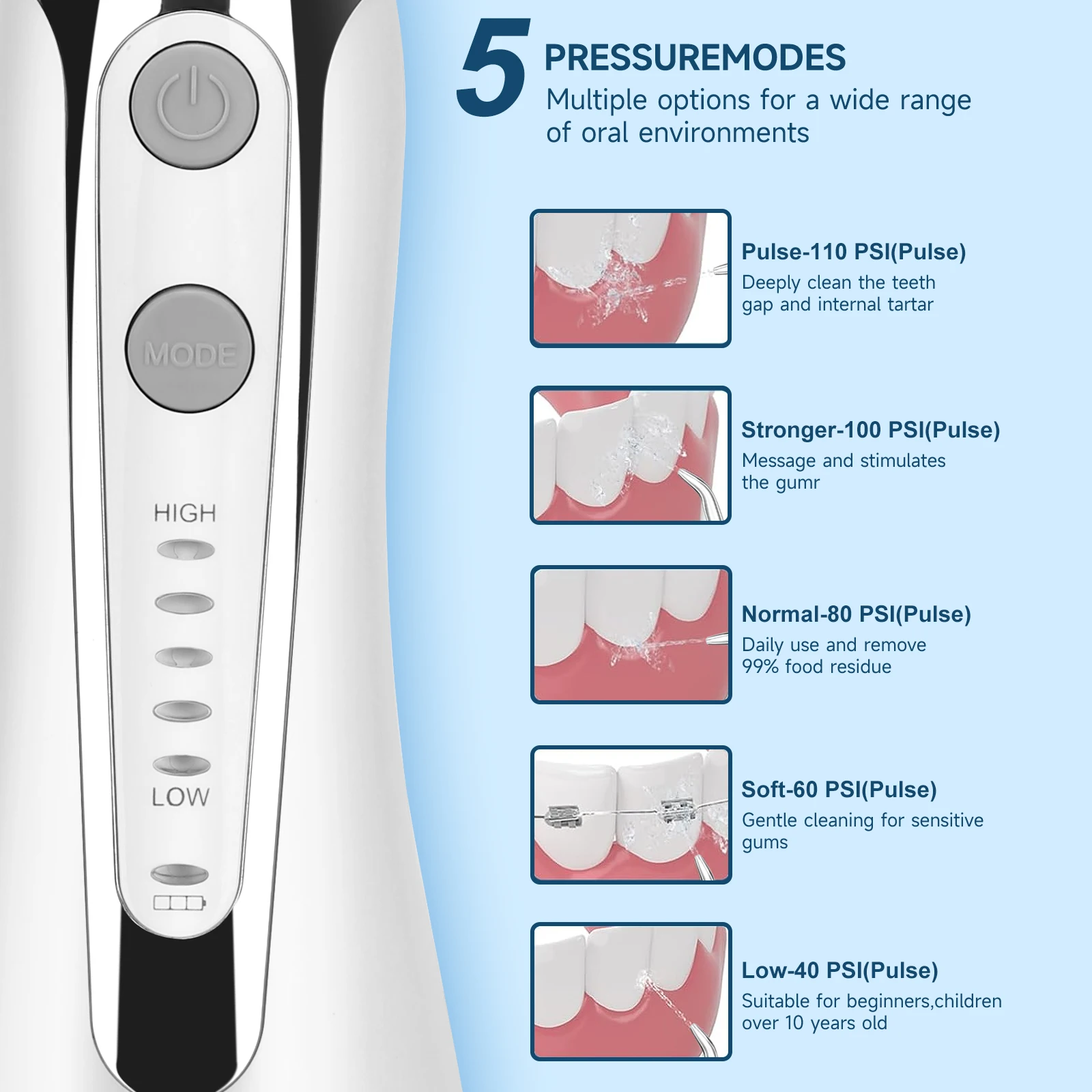 H2ofloss Hot Selling 2500mAh Wireless Water Flosser 300ml Water Tank Waterproof IPX7 Small Electric Oral Irrigator for Travel