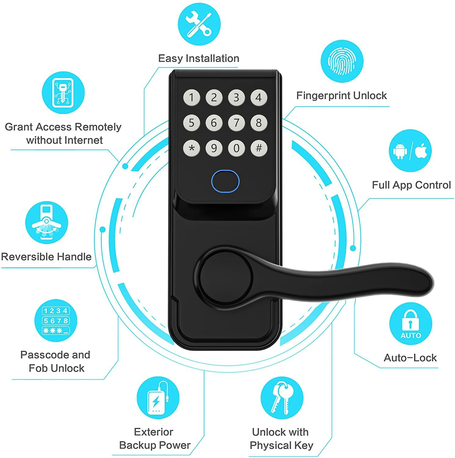 Electronic Fingerprint Smart Card Door lock APP Keyless code lock Home intelligent door lock