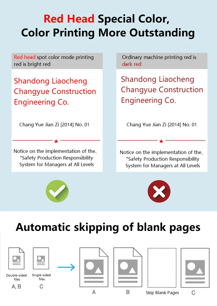 Multifunction Printer color Second Hand Copiers refurbishment copier machine canon  for Canon 3530 Used Copier