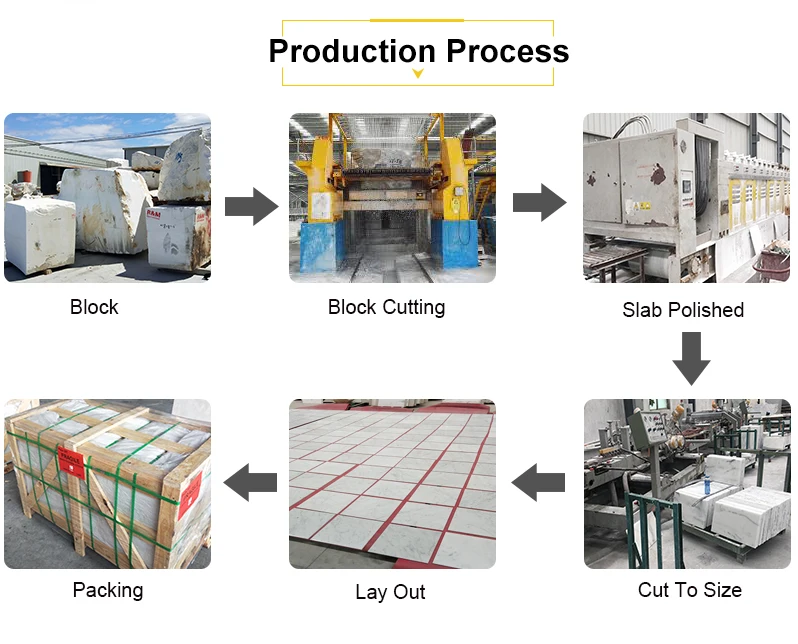 Italian white marble tile calacatta white for home decoration morden wall, floor, lobby home interior design