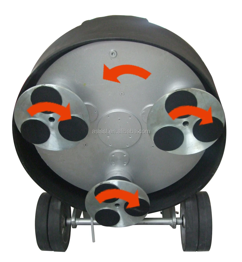 ASL750-T9 hand operated concrete floor grinder with vacuum cleaner from shanghai manufacture