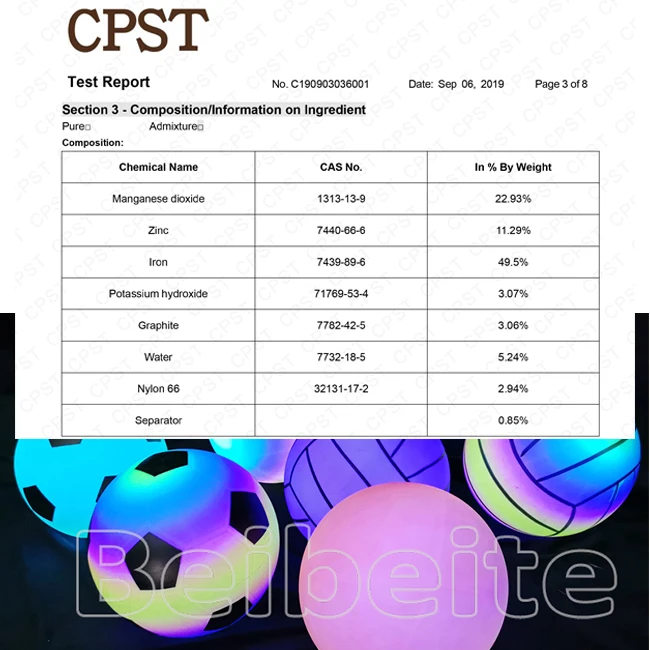 
factory price top quality customized pvc rainbow playground ball 