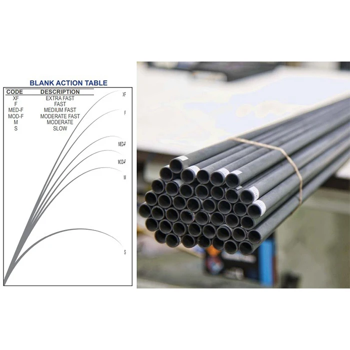 Custom Korean Carbon Fiber Fishing Rods Blanks Manufacturer