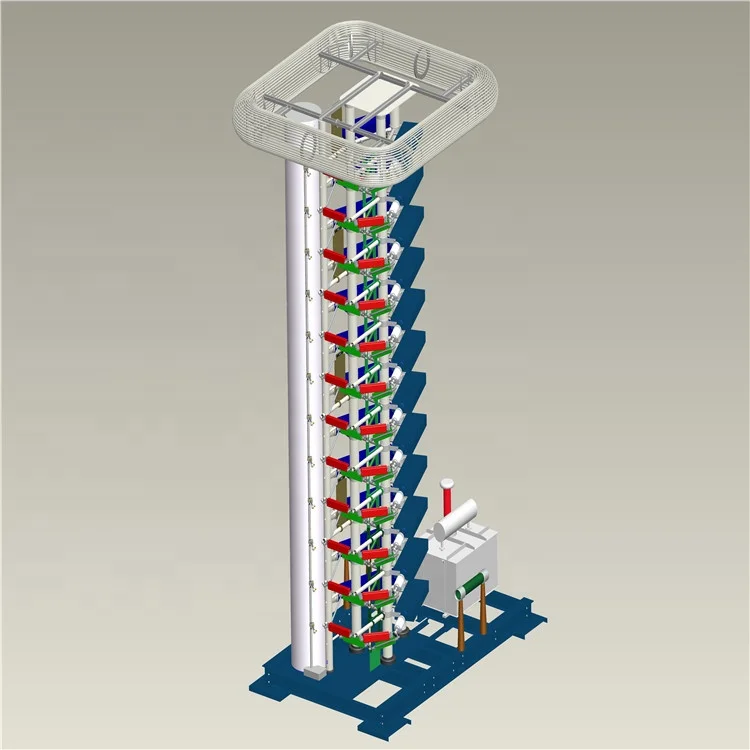 impulse current voltage generator system