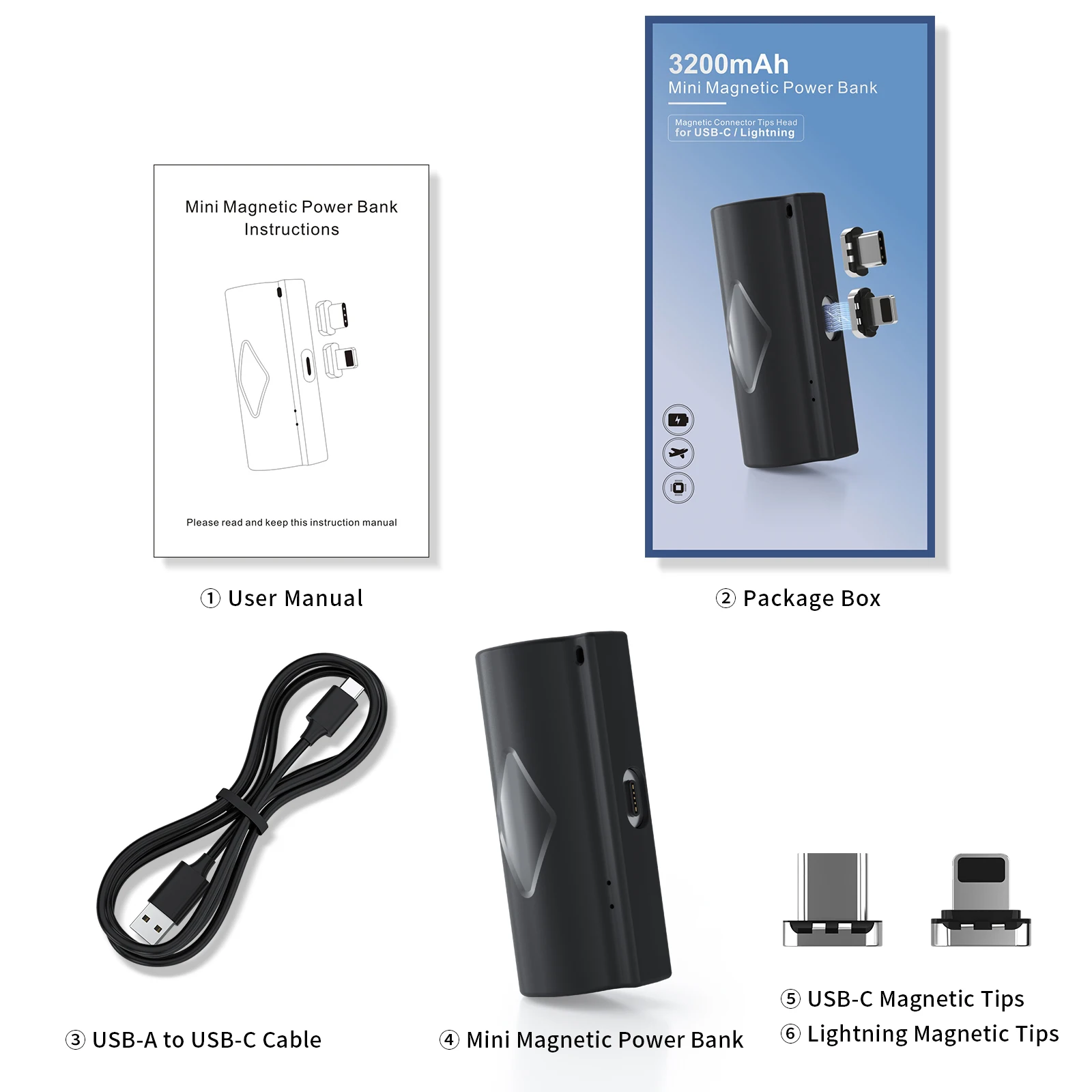 Top selling products 2023 15W fast charging Portable power supply Mobile phone power bank For iPhone