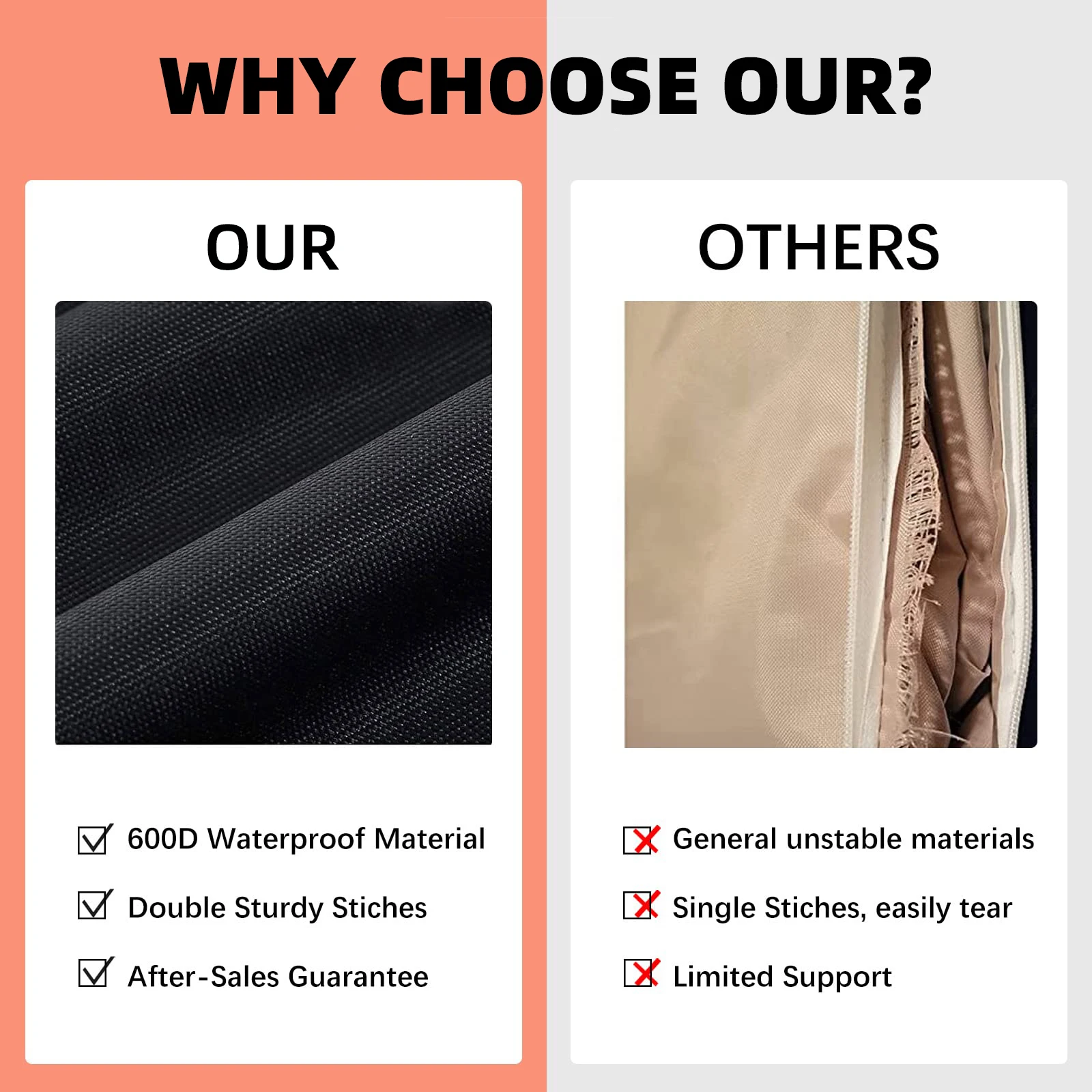 Tear Resistant 600D Oxford PVC Coating Garden Parasol Cover Waterproof Patio Umbrella Covers