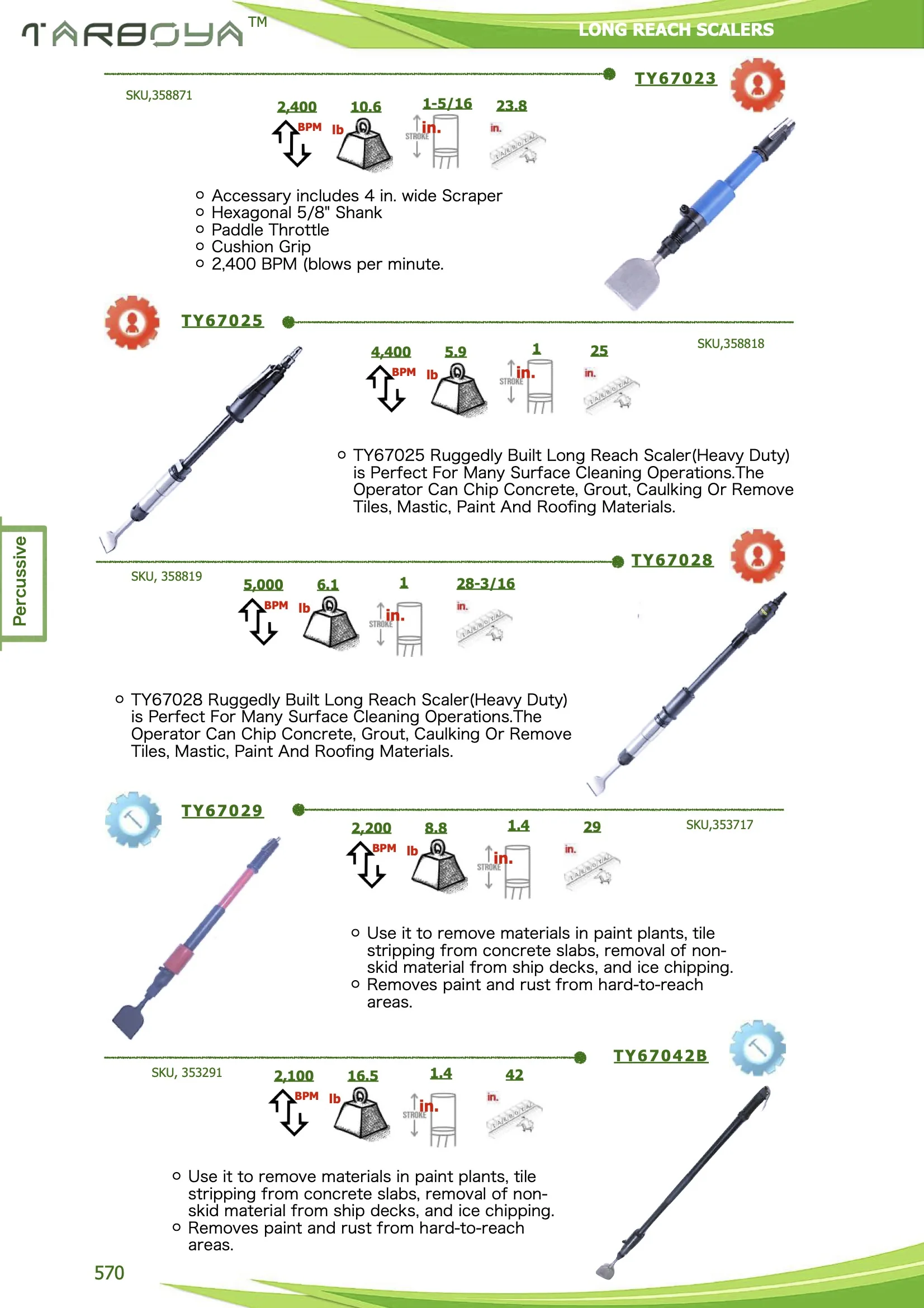LONG REACH SCALERS 5.jpg