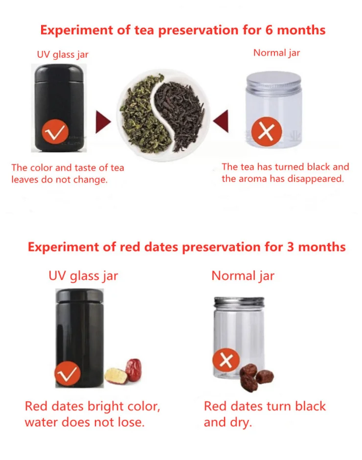 Hygrometer moisture Thermometer cover 500g 80g 50g 1000ml 16oz Hay drugs flower jar with black glass bottle jar