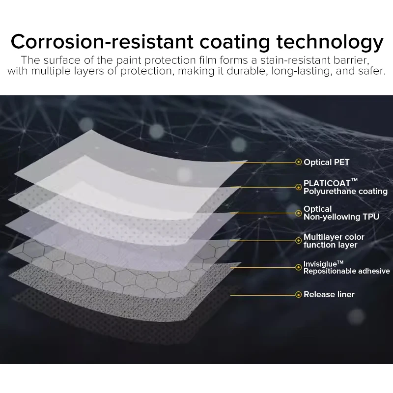 WEGO Viwocool 1.52*15m/roll TPU PPF film Paint Protection Film Clear Bra High Quality with car ppf