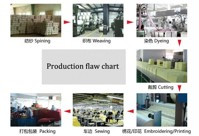 Kocean Microfiber 3M Window Cleaning Cloth , Glass Gleaning Wipes