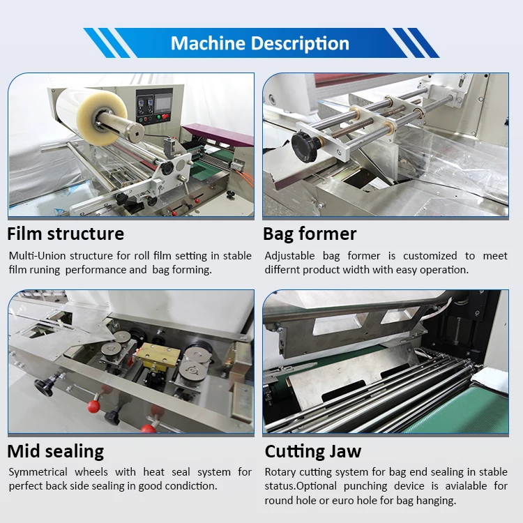 Flow Automatic Packing Machine for Instant Noodles