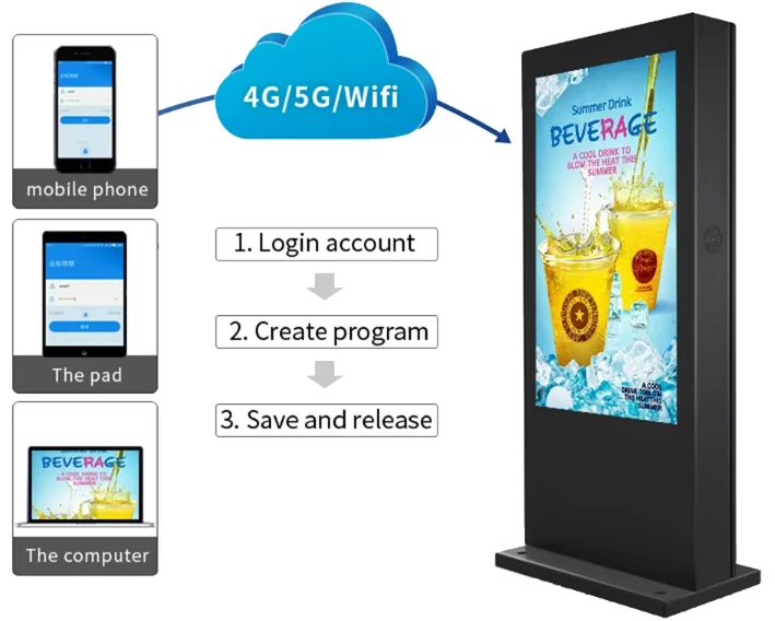 advertising display.png