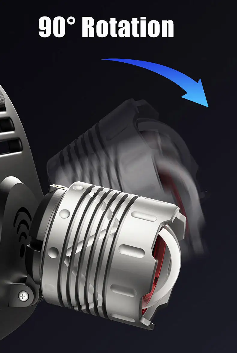 Powerful 1000 Lumen high power white lazer wick head lamp Waterproof head torch Led Rechargeable Zoom Headlamp