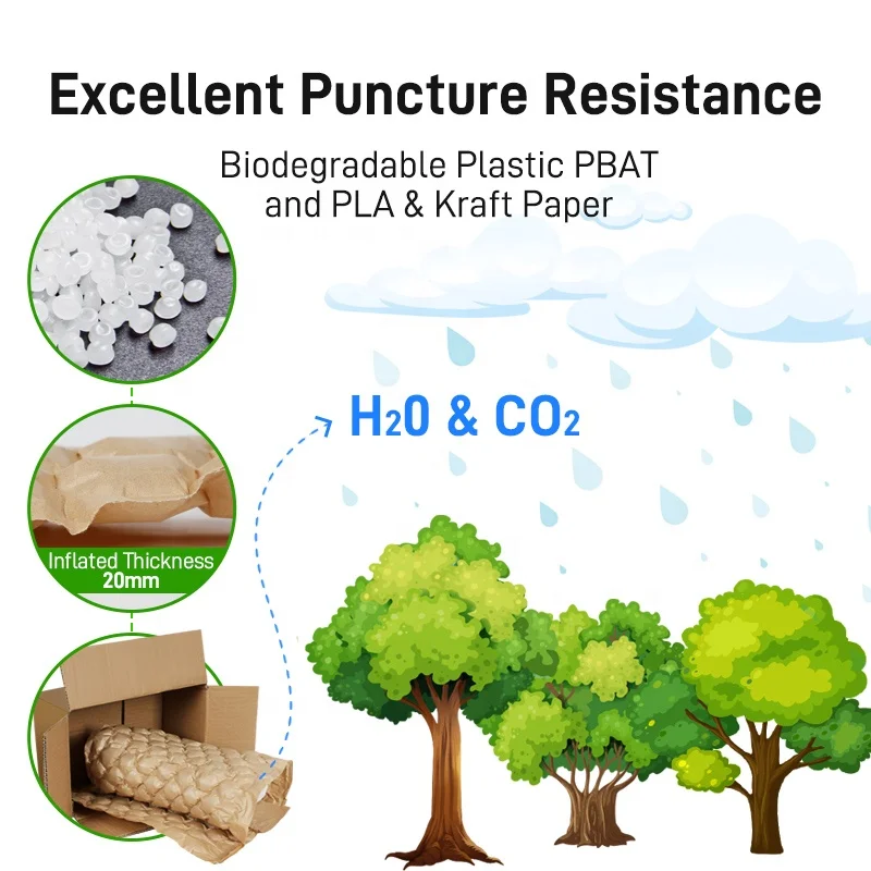 40cm Width Space Filling Bubble Type Inflatable Cushion Packing Film Roll Air Bubble