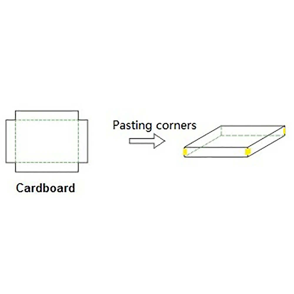 Factory Price Manual Taping Packaging Gift Box Mobile Phone Box Corner Pasting Machine for Rigid Boxes
