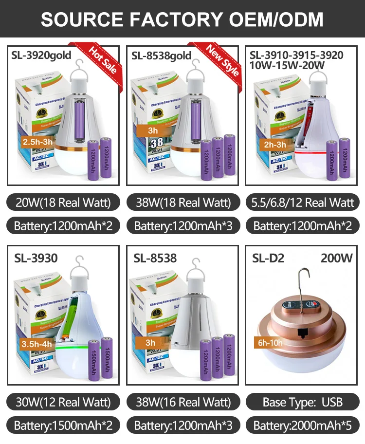 Emergency Factory Wholesale Home Lamp Led Charging Rechargeable Led Bulb Lights Outdoor Camping Led Small Emergency Bulb