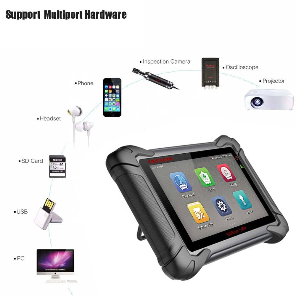 Newest scanner diagnostic tool for car universal wifi vehicle suitcase software prices obd2 OBD computer auto  all machine