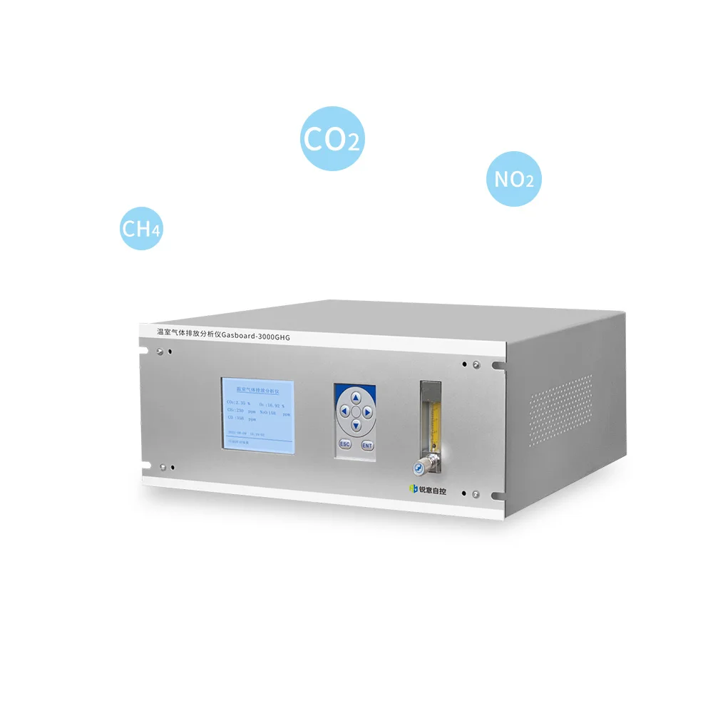 Анализатор парниковых газов, анализатор выбросов CO2 CH4 N2O CO O2, газоанализатор