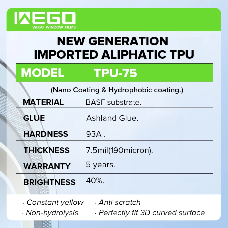 WEGO HIGH-END PPF MANUFACTURER infused color ppf withLubrizol resin outdoor special coating 10year Warranty ppf