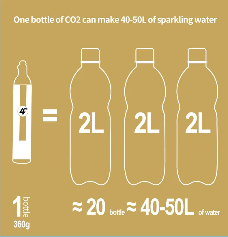 New Portable Beverage Gas Refill Soda Maker Bottle Soda Stream CO2 Sparkling Water Machine