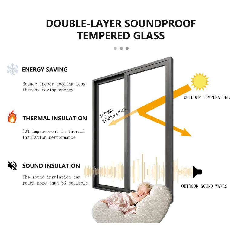 Zonron Modern Popular 2 Track Window Australian Standard Aluminium Framed Sliding Glass Window