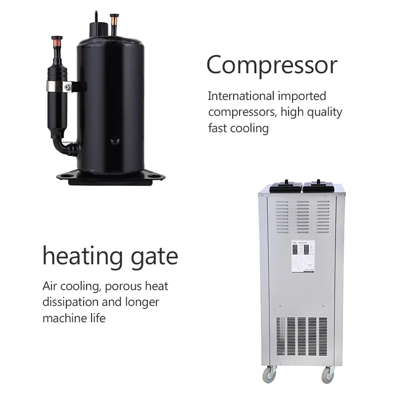 3 Flavors Commercial Soft Serve Multi Rainbow Ice Cream Machine