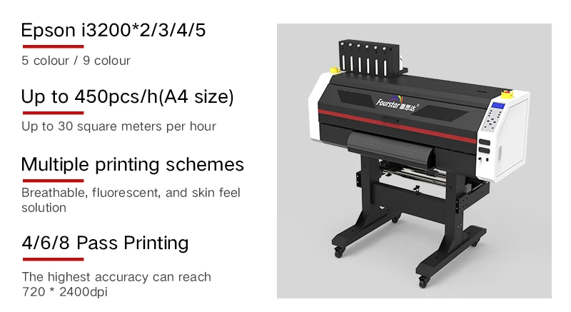 Latest Technology Epson i3200 4 heads dtf printer 24 inch  dtf 60 cm t shirt druck printing impresora dtf printer